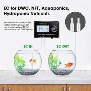 VIVOSUN 5-in-1 Water Quality Monitor | pH/TDS/EC/Temp/Humidity