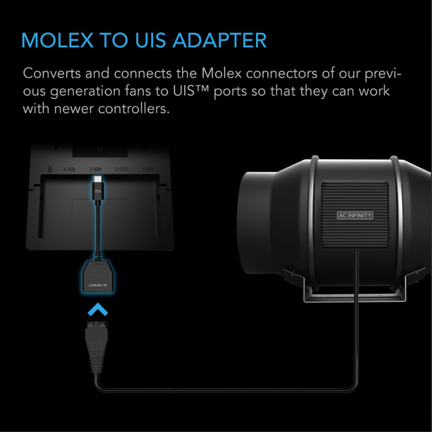 Molex to UIS port adapter dongle