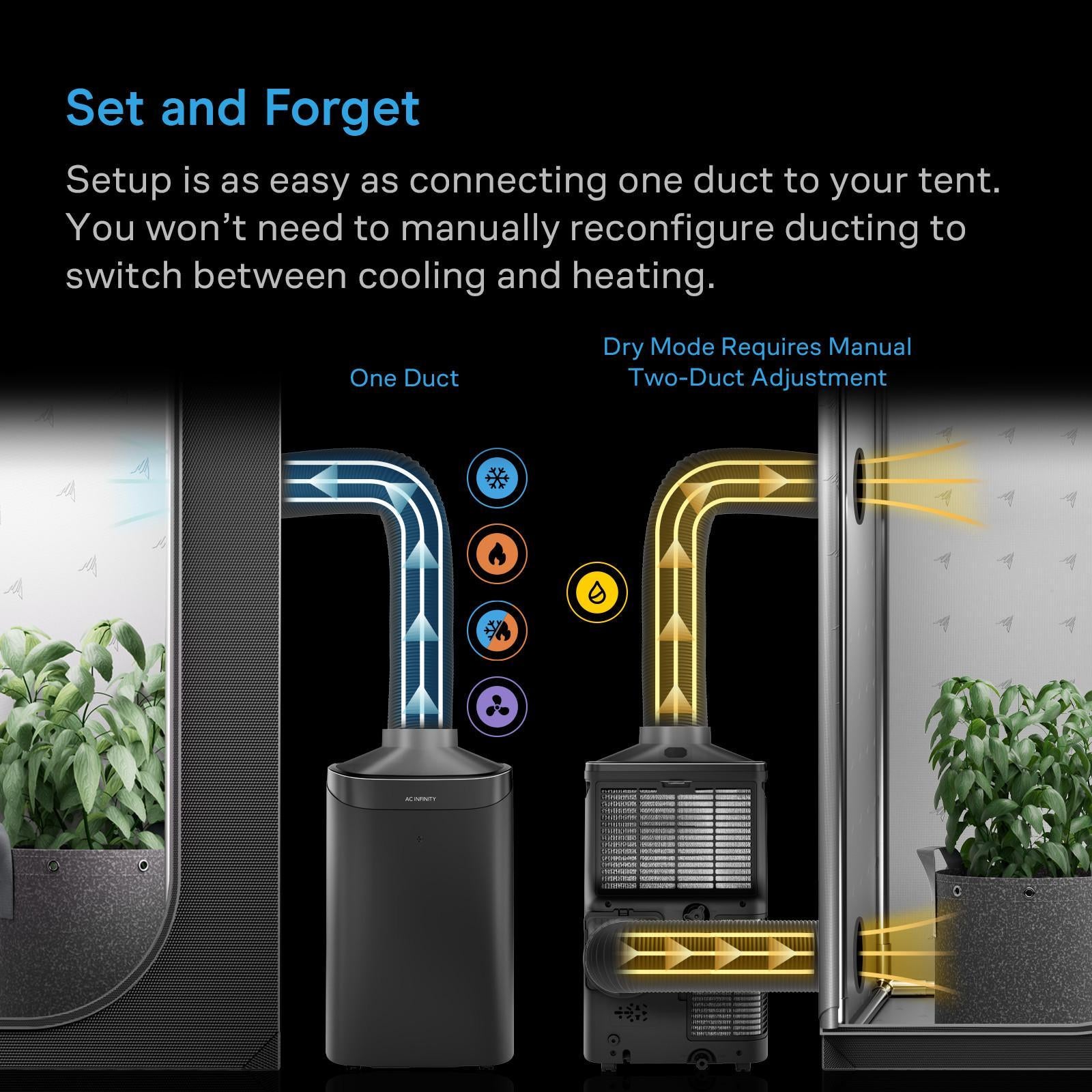 TERRAFORM 8, All-In-One Climate Control A/C with One-Duct Auto Switching 12,000 BTU