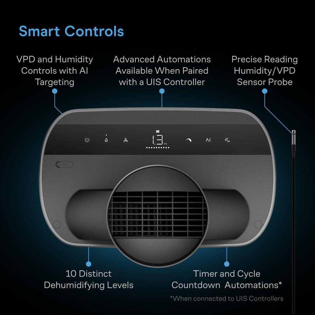 HYDRONE 7, Plant Dehumidifier with AI-Powered Humidity VPD Controller, up to 10x10