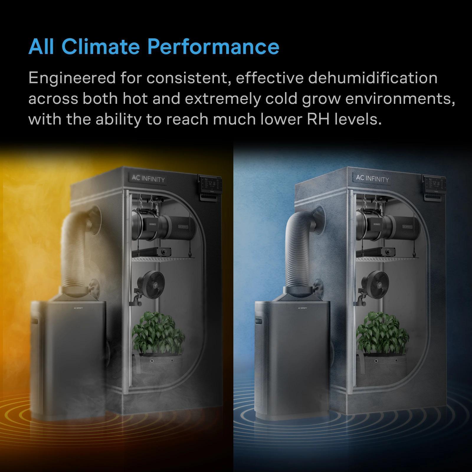 AC INFINITY HYDRONE 7, Plant Dehumidifier with AI-Powered Humidity VPD Controller, up to 8x8