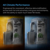 AC INFINITY HYDRONE 7, Plant Dehumidifier with AI-Powered Humidity VPD Controller, up to 8x8
