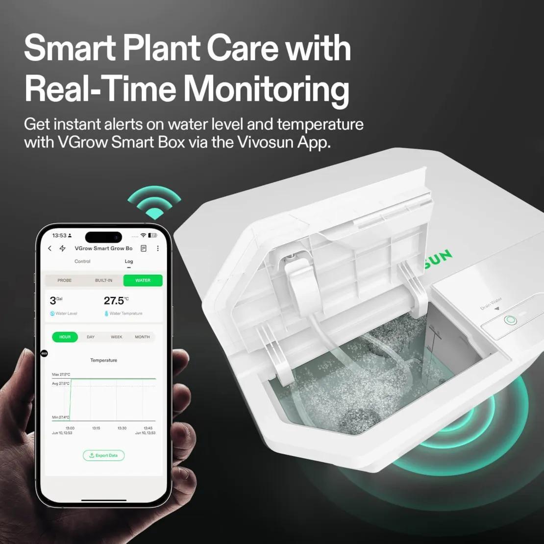 VGrow DWC Hydroponics Growing System Kit for VGrow Smart Grow Box, 4-Gallon Deep Water Culture with Air Stones and Rapid Rooters