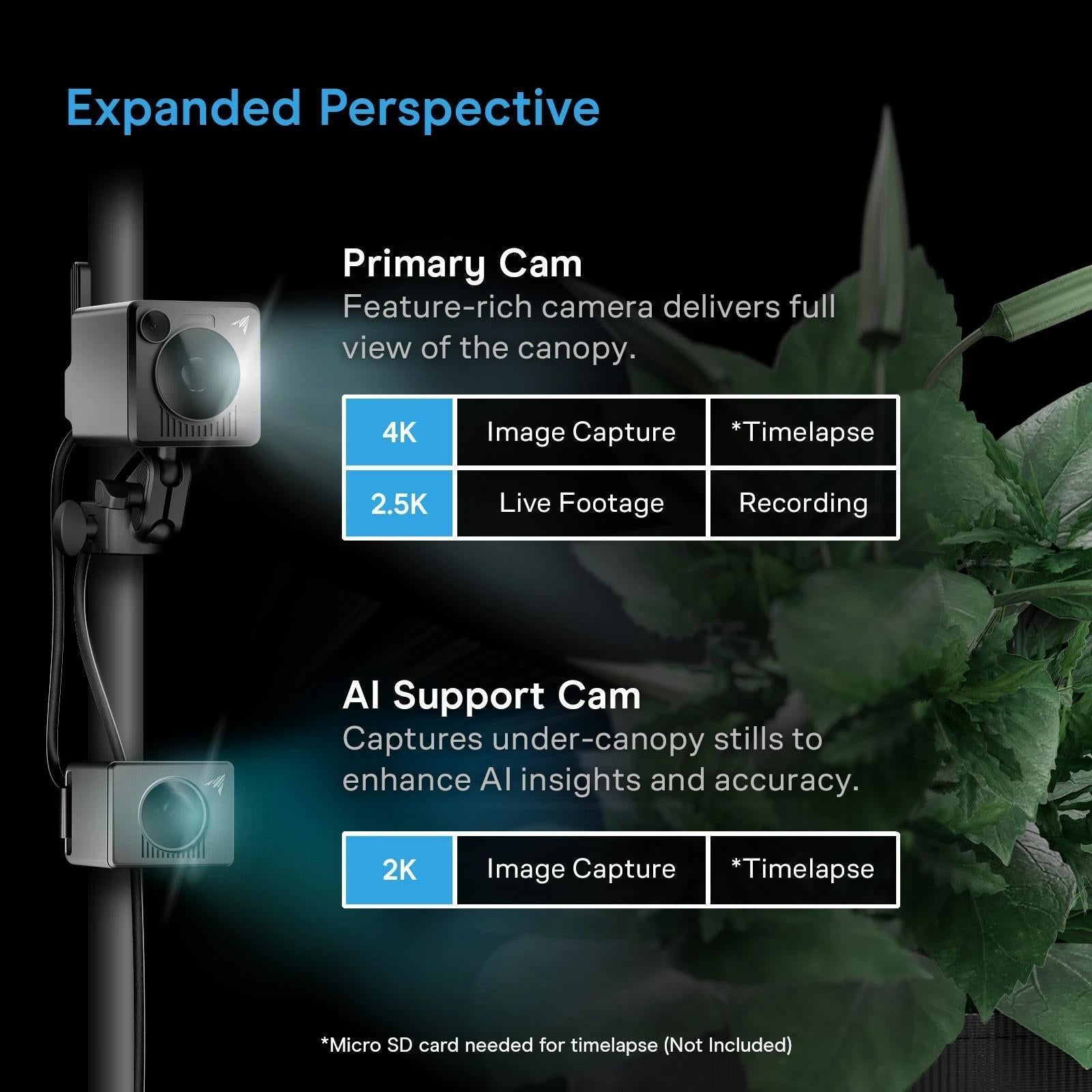 AC Infinity SPECTRON 7, AI-Powered Grow Camera