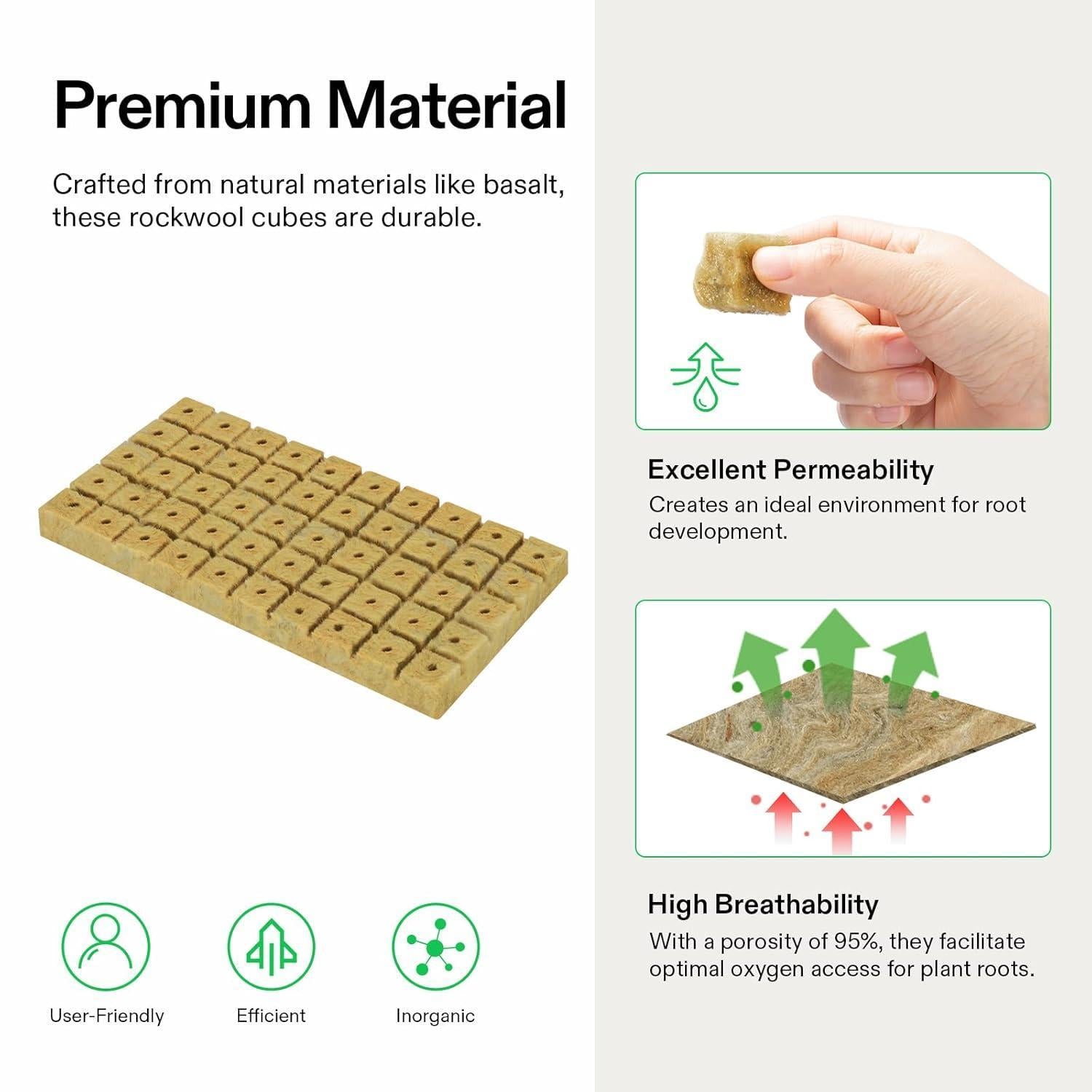 1" Rockwool Grow Cubes, 4 Sheets of 200 Plugs