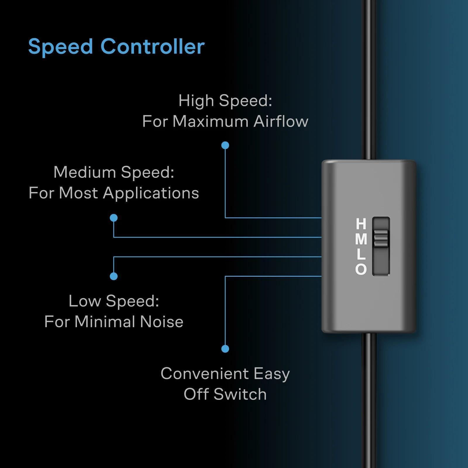 MULTIFAN S7, Quiet USB Cooling Fan Dual 120mm