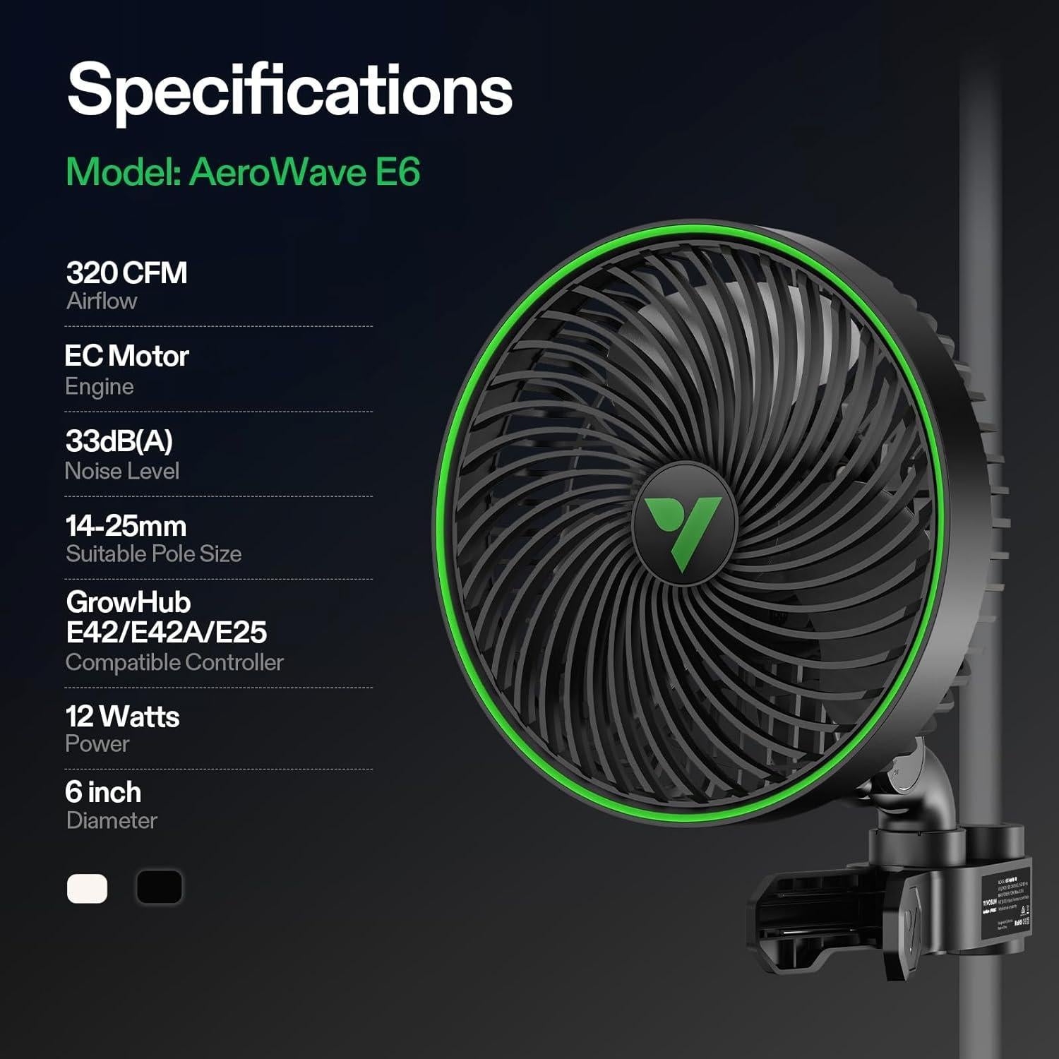 VIVOSUN AeroWave E6 Gen2, Grow Tent Clip Fan 6”, EC Motor, Smart Control, Powerful Oscillating Fan, Local Timer, Weatherproof IP54