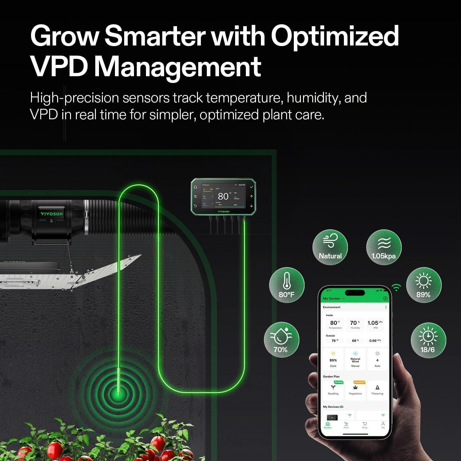 VIVOSUN GrowHub Controller E42A+ for Grow Tent, Smart Environmental WiFi-Controller with Temperature, Humidity, VPD, Timer, Cycle, Schedule Controls, Cooling Ventilation Lighting Programming