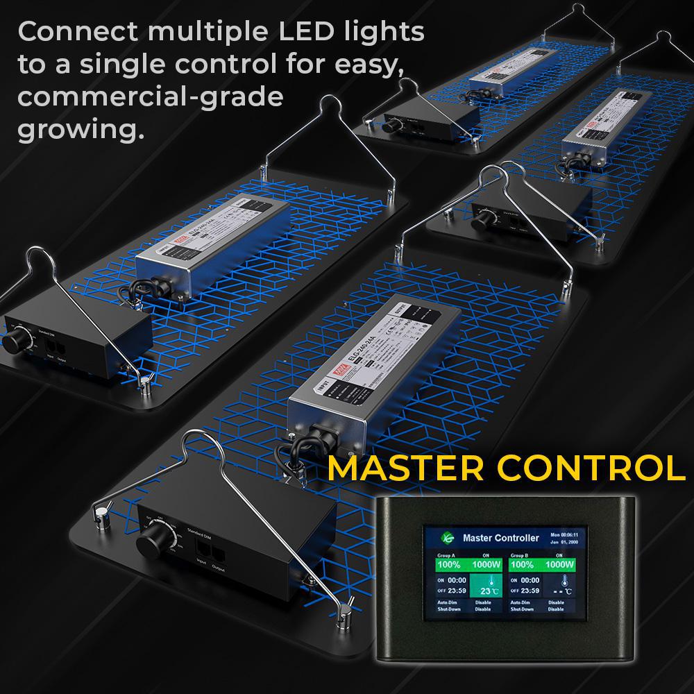 220w Quantum PAR - Samsung LM301H LED Grow Light