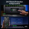 Vivosun VSeed Smart Seedling Box