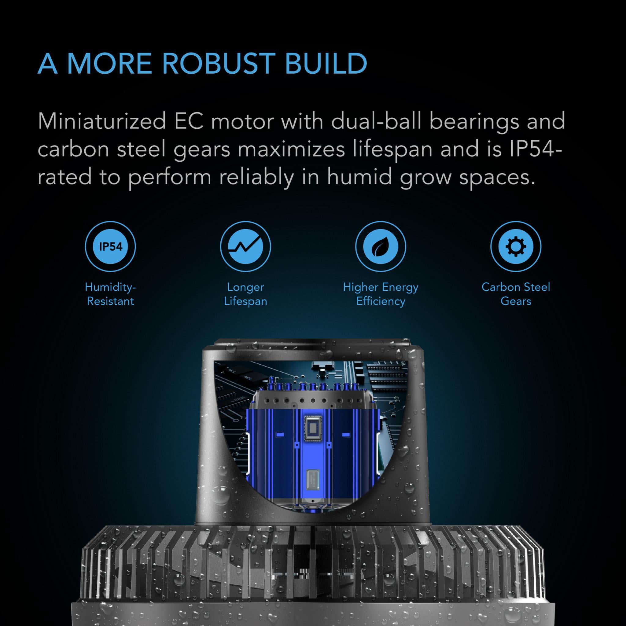 AC Infinity Cloudray S4 Clip Fan - Auto-Oscillation Model