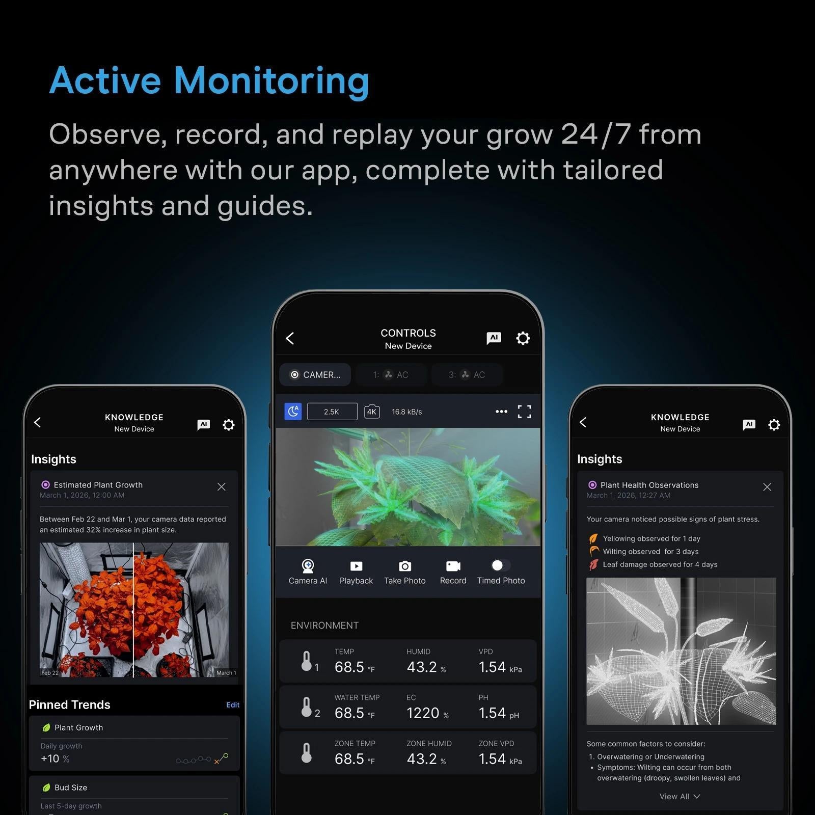 AC Infinity SPECTRON 7, AI-Powered Grow Camera