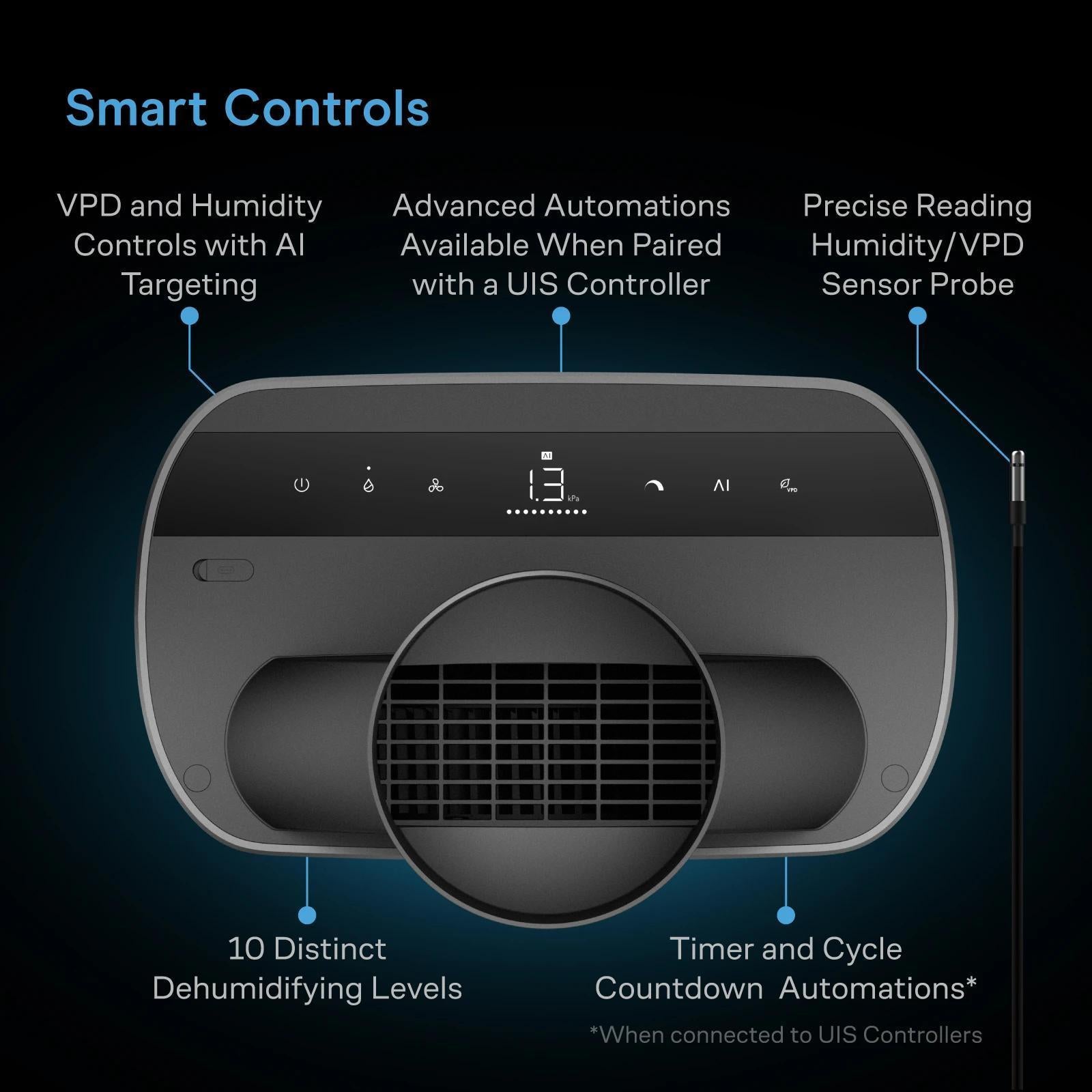AC INFINITY HYDRONE 7, Plant Dehumidifier with AI-Powered Humidity VPD Controller, up to 8x8