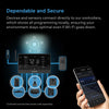 AC INFINITY HYDRONE 7, Plant Dehumidifier with AI-Powered Humidity VPD Controller, up to 8x8