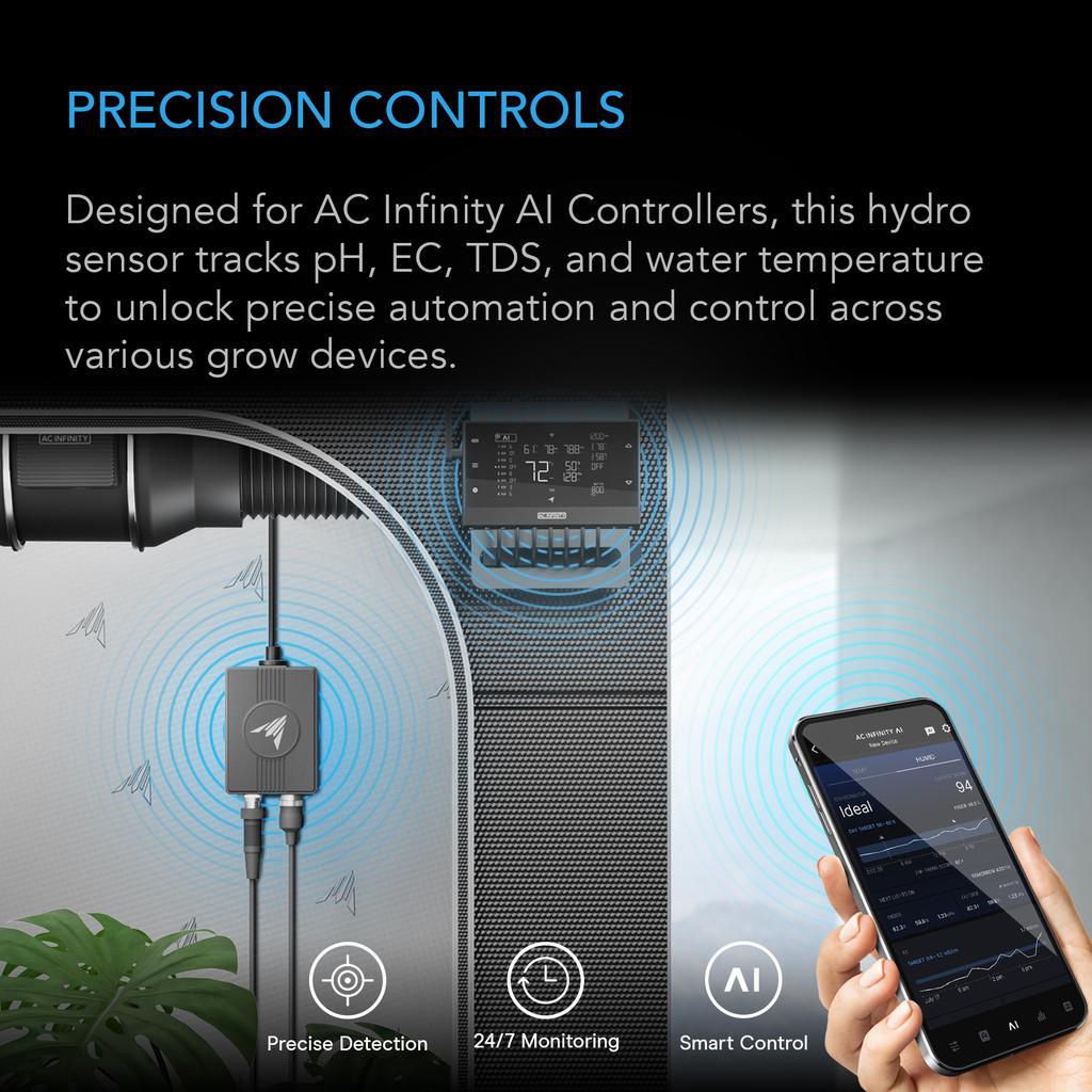 Hydro Sensor for Controller AI+, Precise pH, EC, TDS and Water Temp Data Tracking, Enables Equipment Control Programming