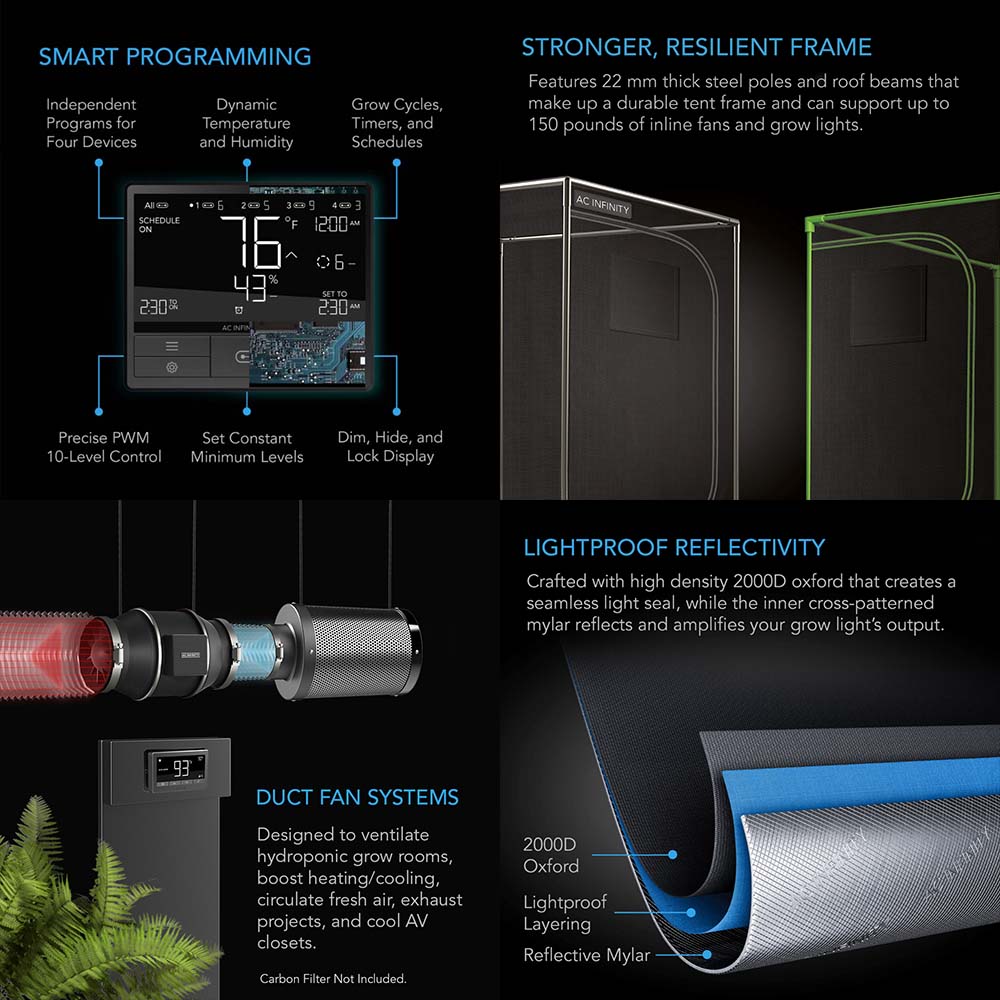 ac infinity grow tent setup AC INFINITY Grow Kit - Stage One