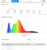 PULSE PRO SMART ENVIRONMENTAL MONITOR