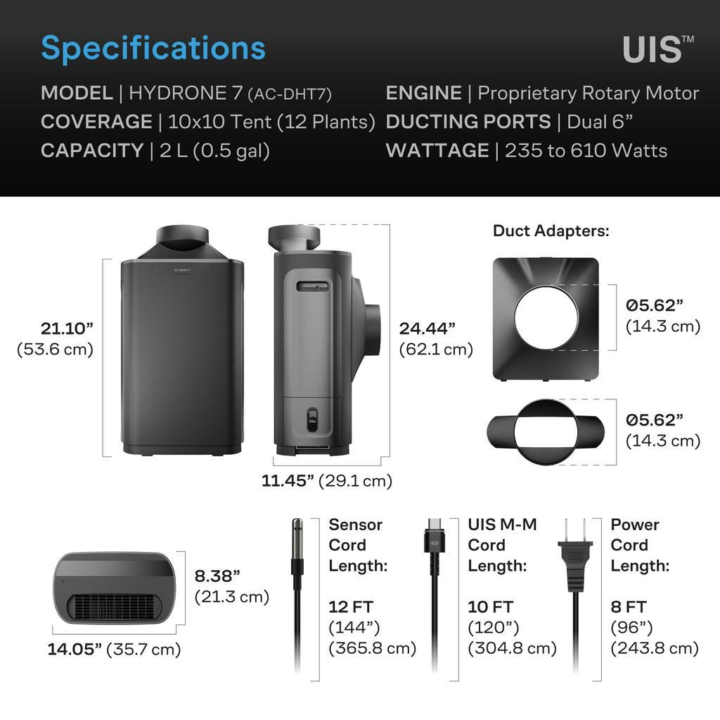 HYDRONE 7, Plant Dehumidifier with AI-Powered Humidity VPD Controller, up to 10x10
