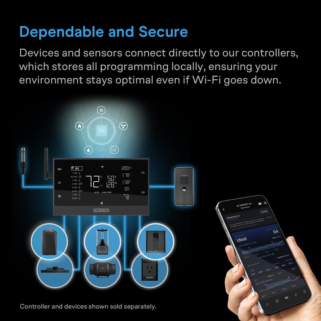 HYDRONE 7, Plant Dehumidifier with AI-Powered Humidity VPD Controller, up to 10x10