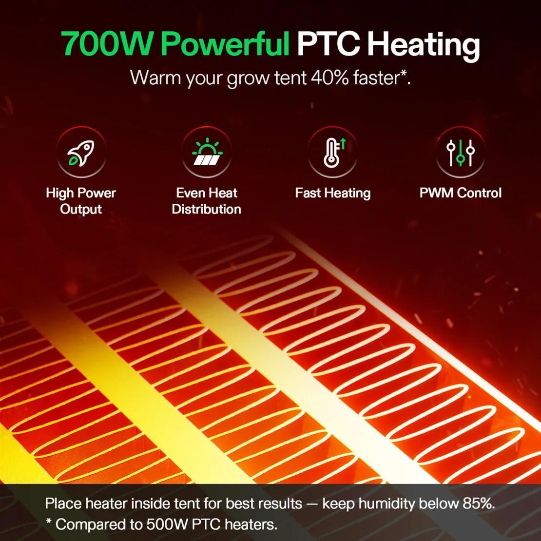 VIVOSUN AEROFLUX GROW TENT HEATER 700W