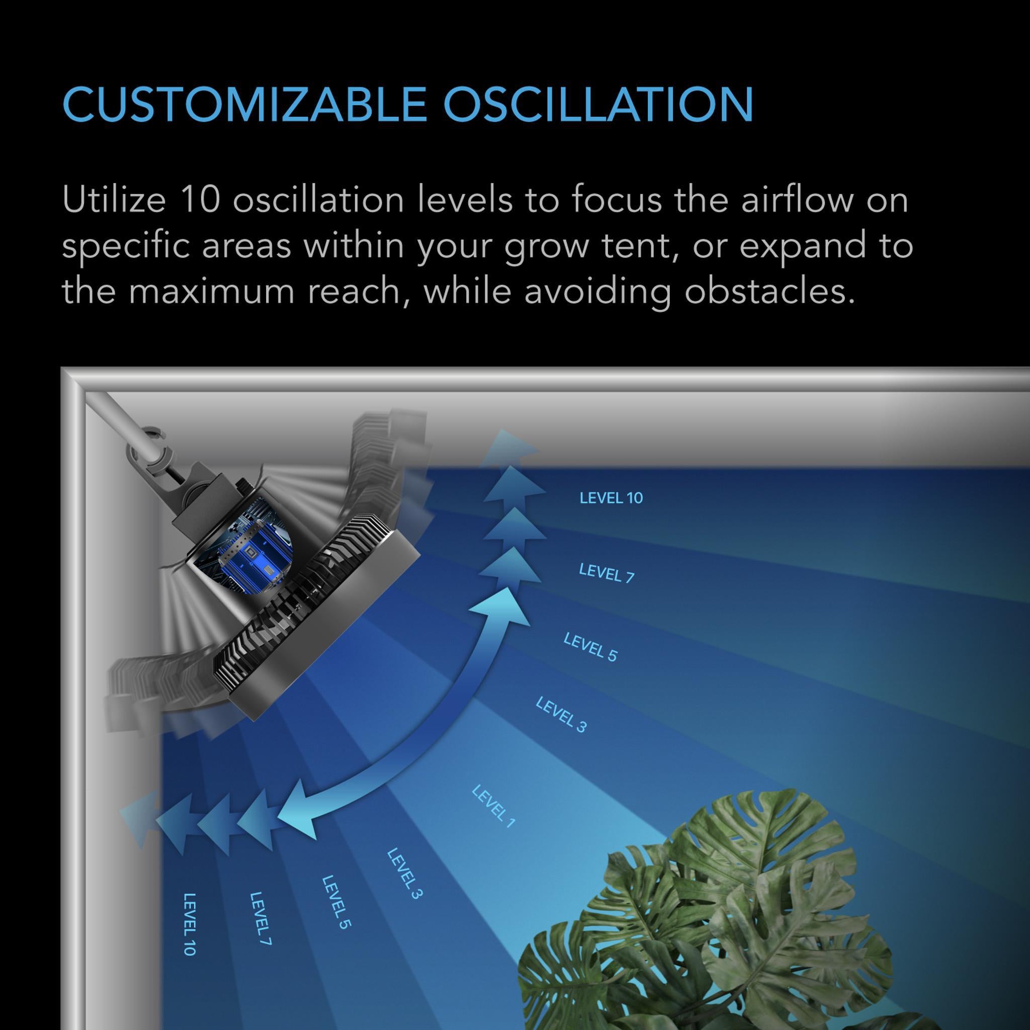 AC Infinity Cloudray S4 Clip Fan - Auto-Oscillation Model