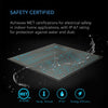 SUNCORE H3, Seedling Heat Mat with Heat Controller, IP-67 Waterproof, 10