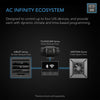 AC INFINITY Airlift Ecosystem Home Fan System