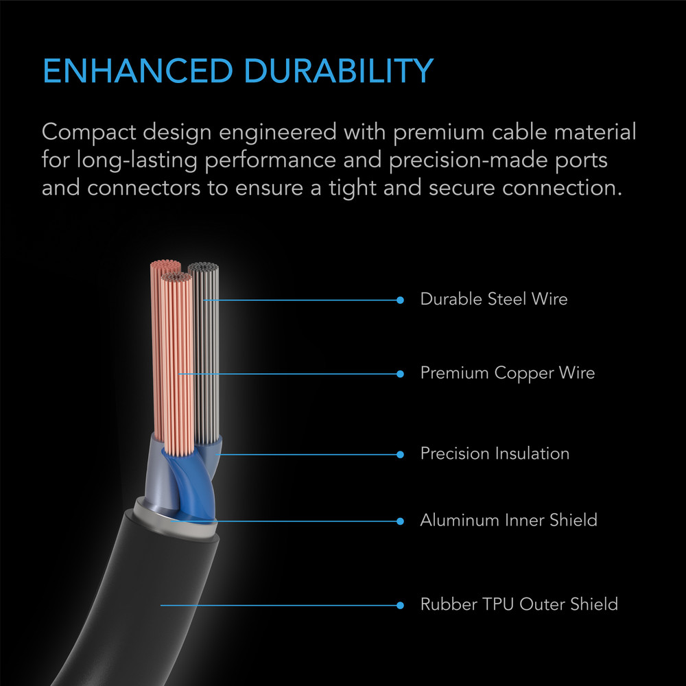 UIS To Molex Port Adapter Dongle