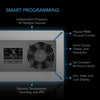 AC Infinity AIRTITAN T8, Crawlspace Basement Ventilator Fan