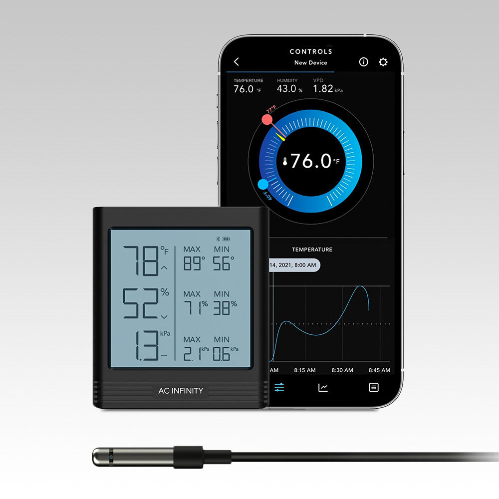 Indoor Grow Room Temperature and Humidity Sensor Thermometer