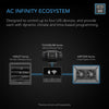 Airtitan Home air transfer fan ecosystem