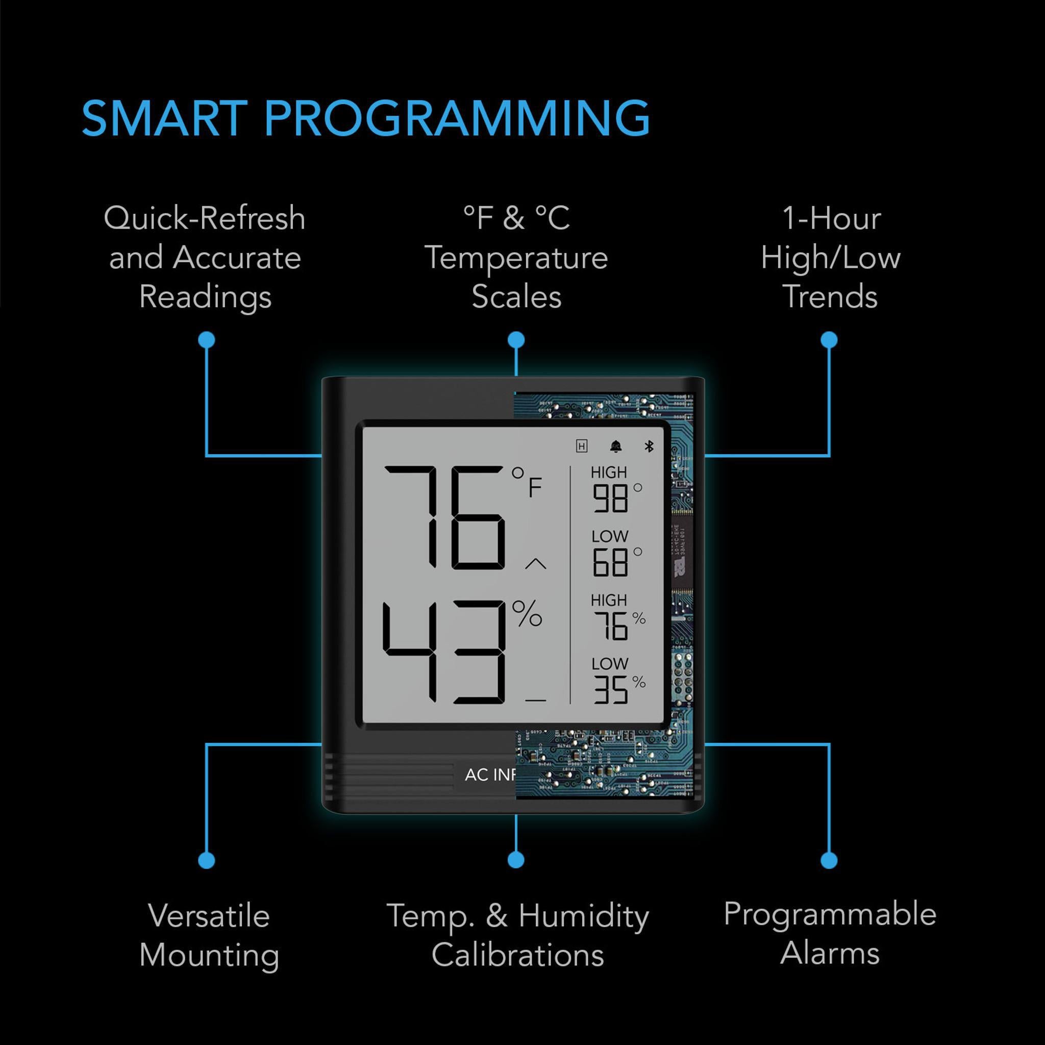 Cloudcom B2 Climate Sensor Specifcations For Indoor Growing and Hydroponics