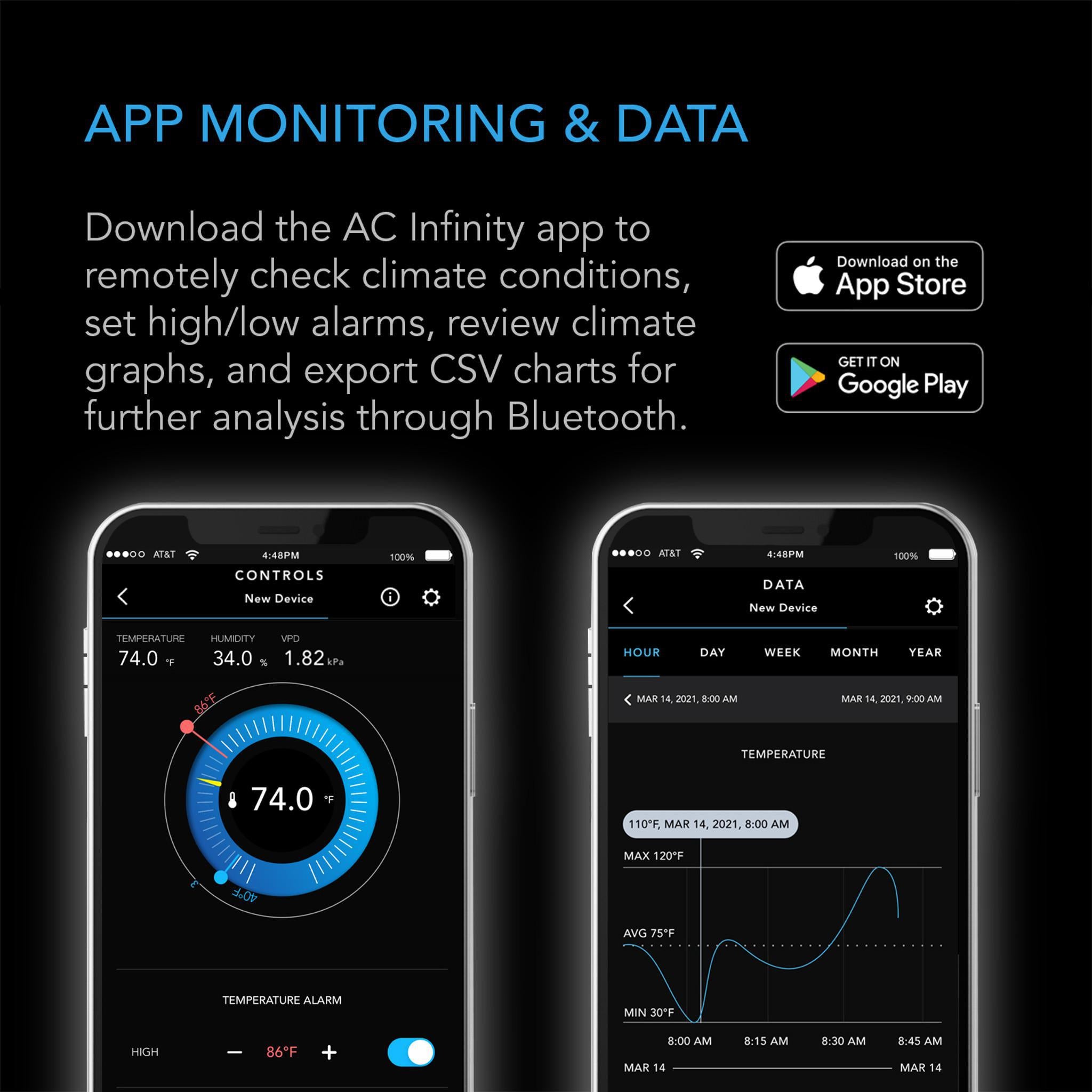 Cloudcom B2 Climate Sensor With APP