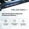 4Seasons HELIOS 520 EVO+ LED Grow Light