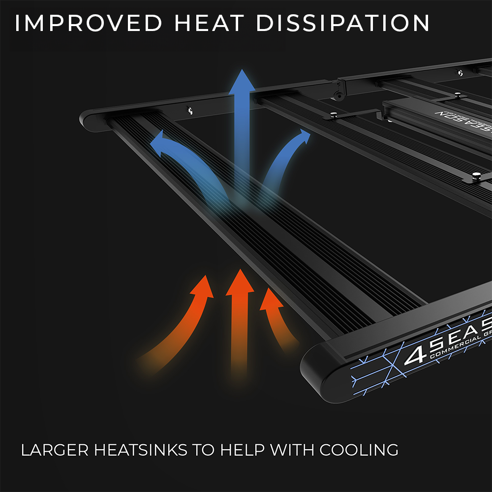 Cooling flow design on the LED heat sinks