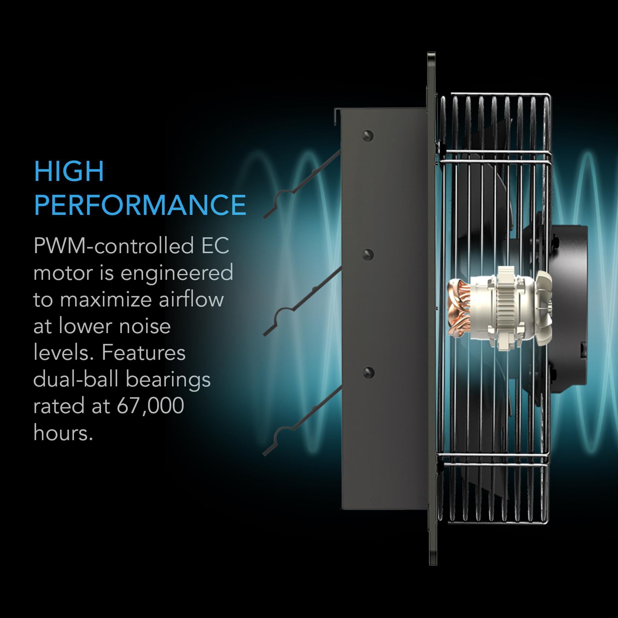 High Performance PWM Shutter Fan