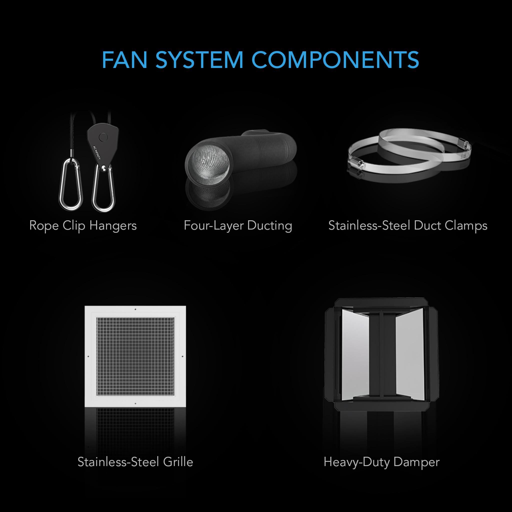 CLOUDWAY T12, Whole House EC Fan, 1600 CFM, Energy Efficient with with