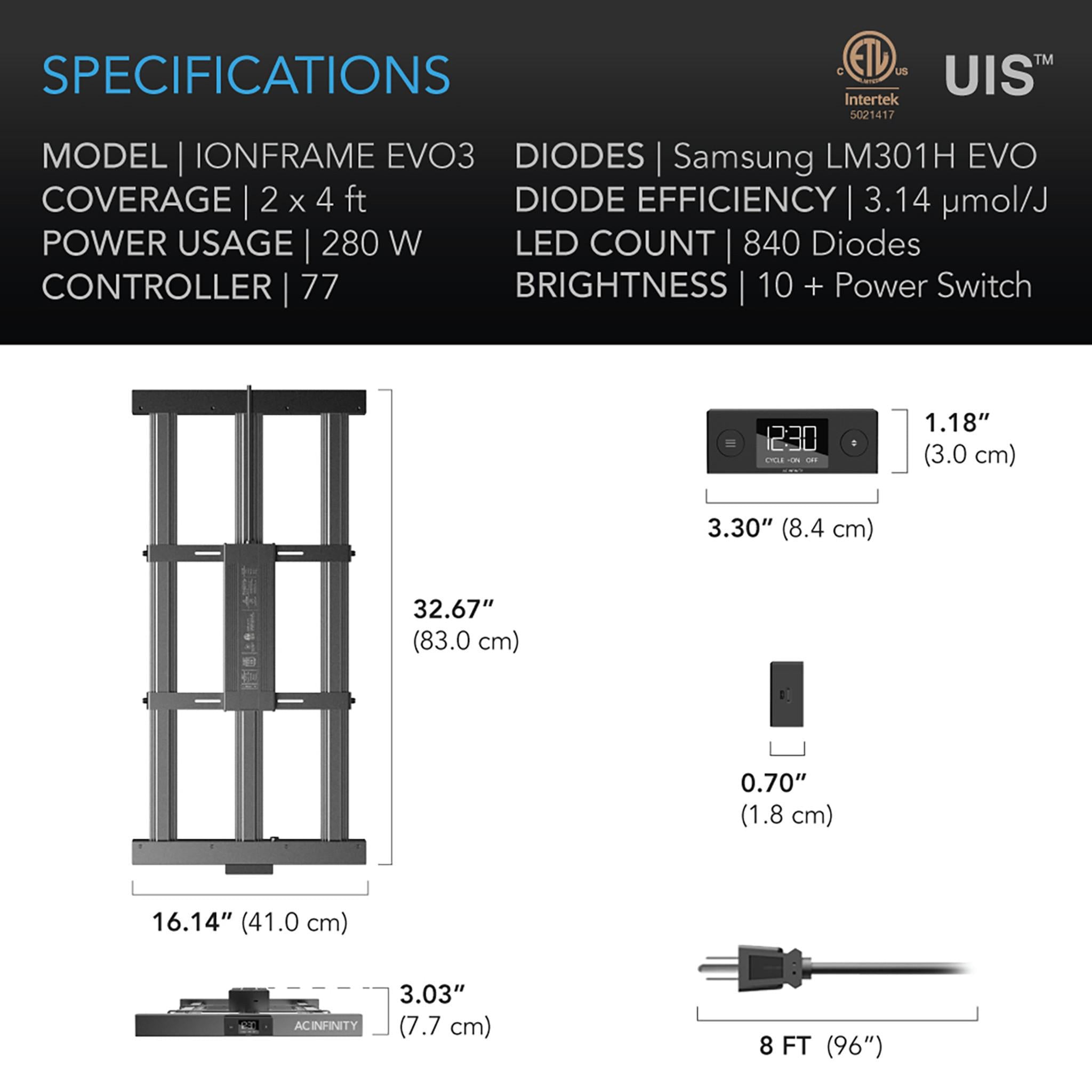 Indoor LED grow Light IONFRAME EVO 3 AC INFINITY Samsung LM301H EVO Specifications