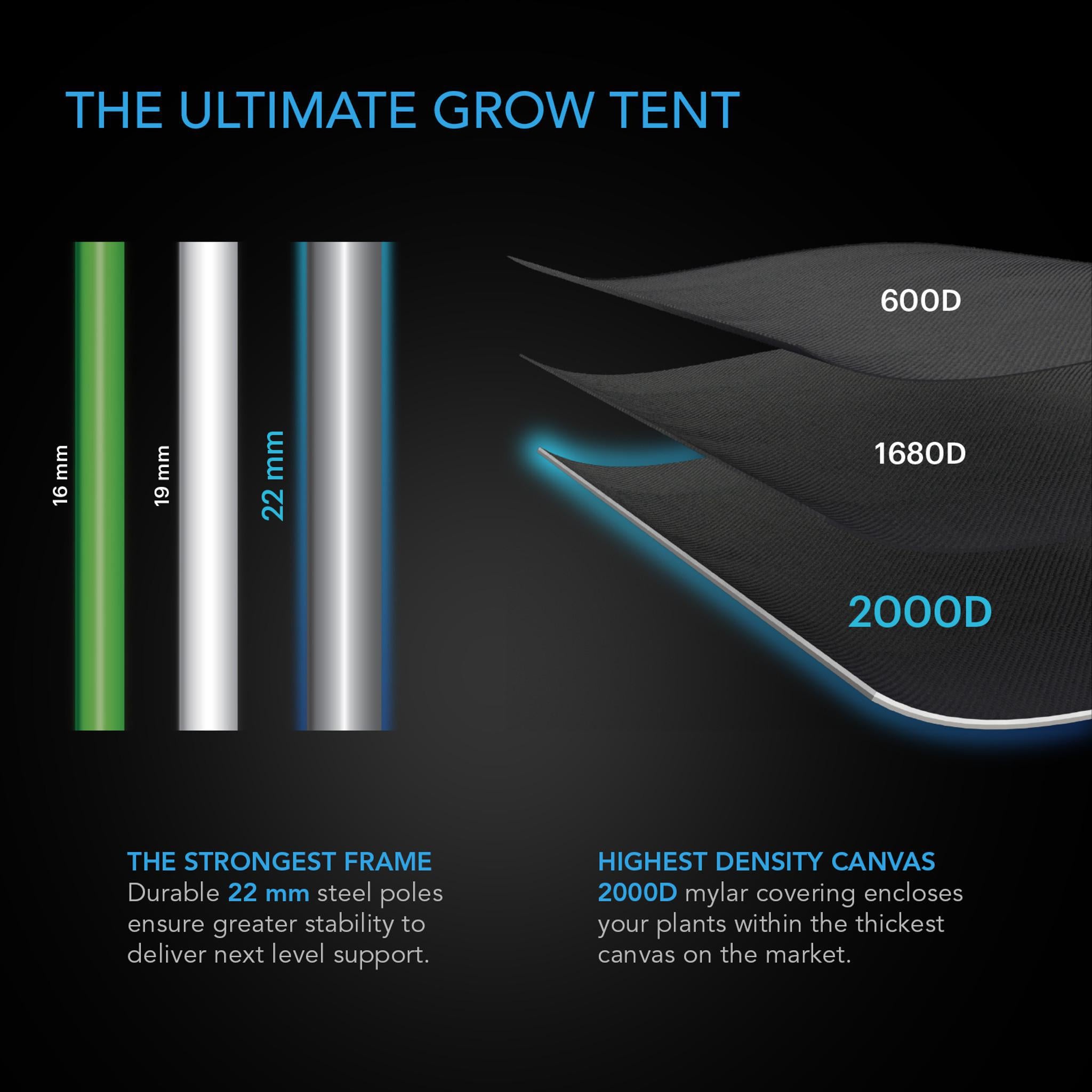 Indoor Propagation Grow Tent AC INFINITY Cloudlab 22mm Poles and 2000D Canvas