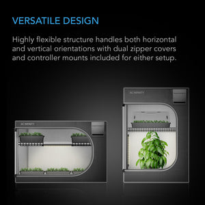 Propagation Indoor Grow Tent AC INFINITY