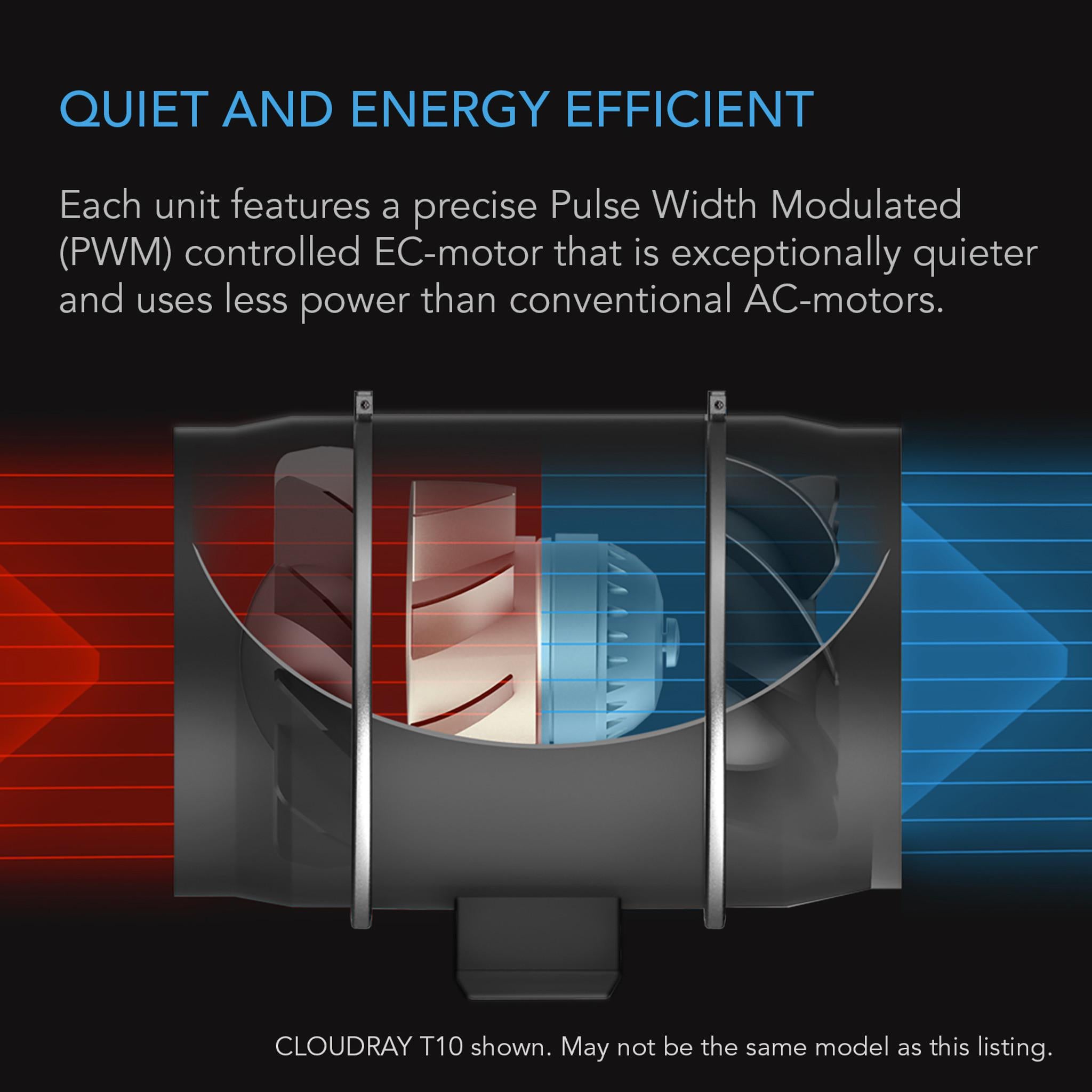 Inline mixed flow extraction fan for home and indoor grow spaces