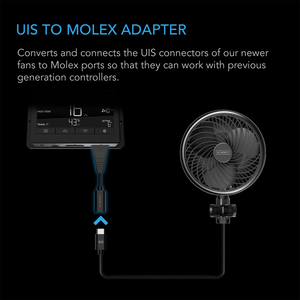 UIS To Molex Port Adapter Dongle