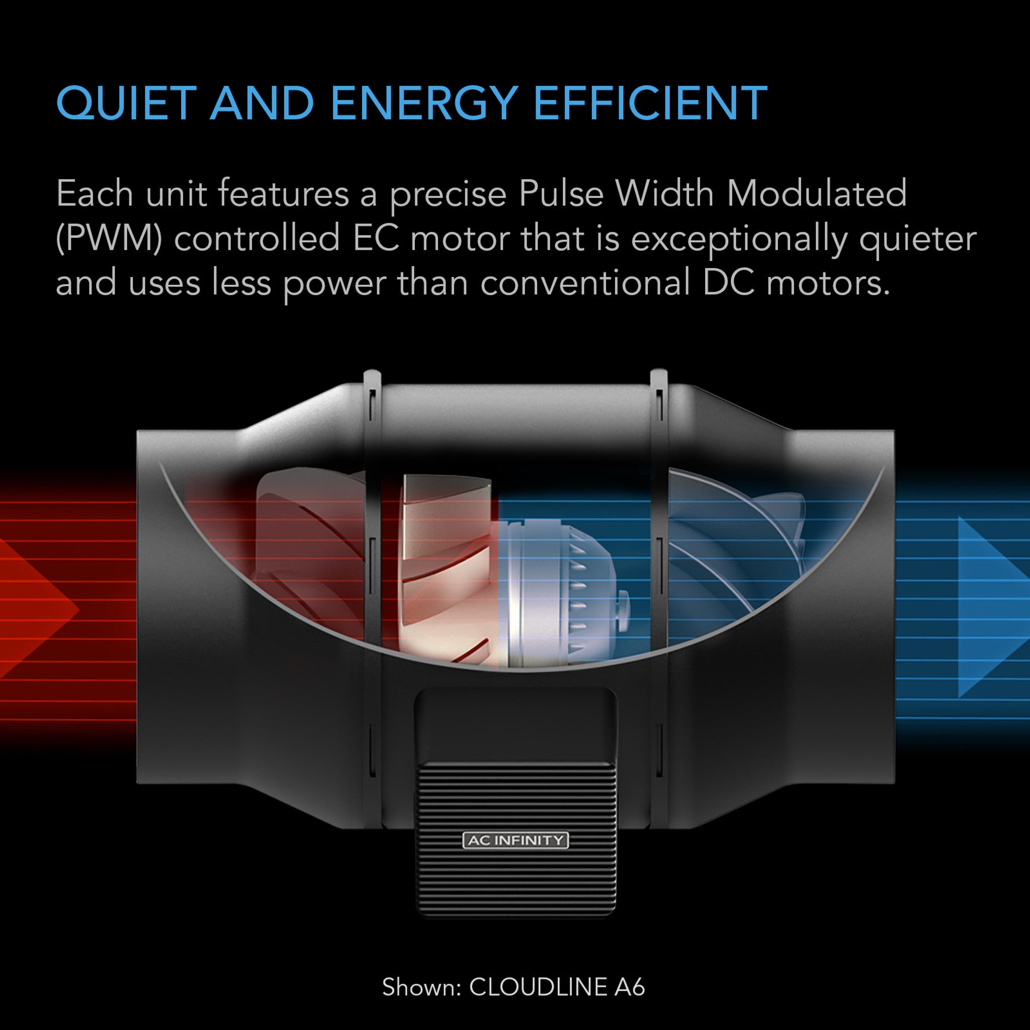 Cloudline H4, Inline Fan With Speed Controller for fungiculture, Humidity Proof IP-65 Rated