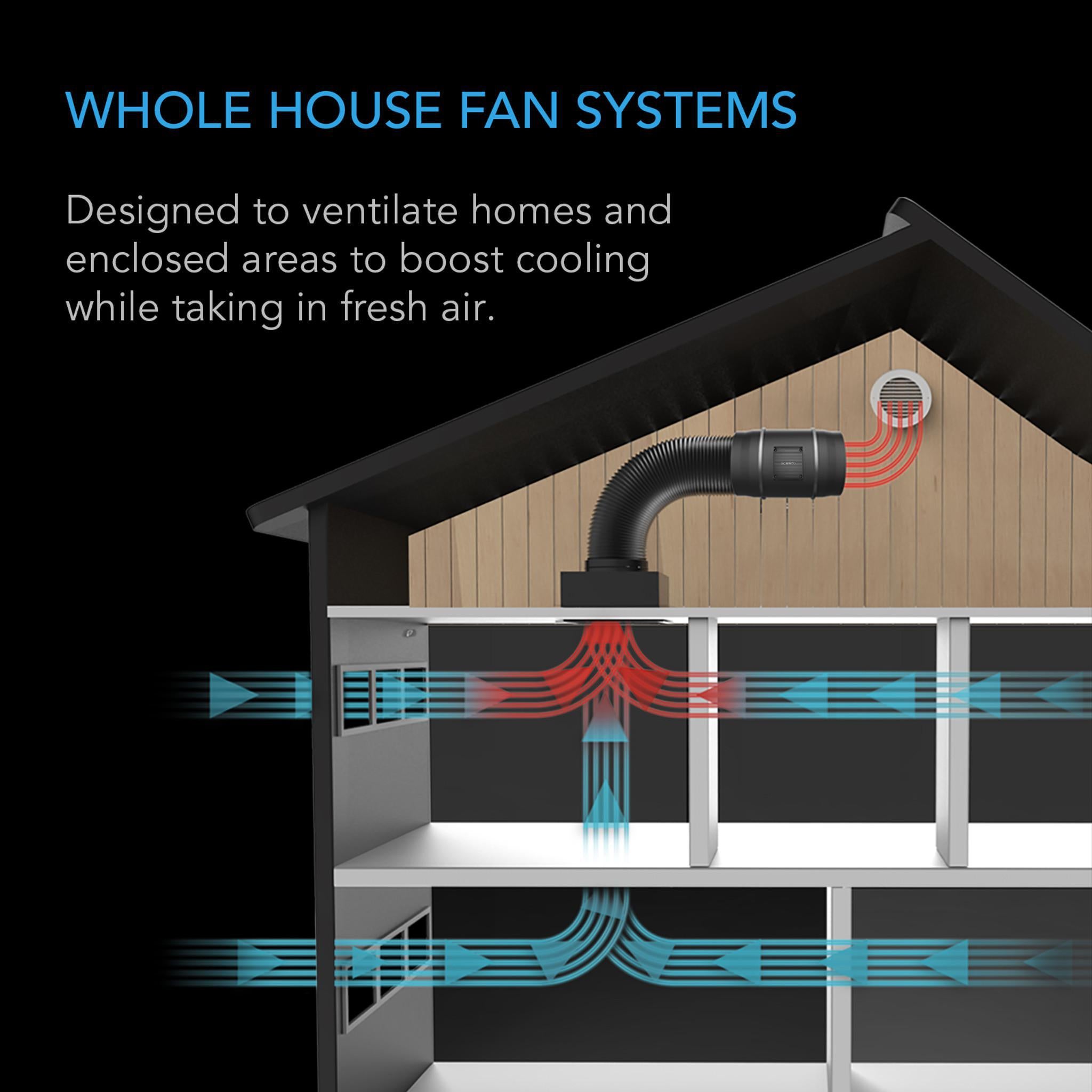 CLOUDWAY T10, Whole House EC Fan, 1200 CFM, Energy Efficient with WiFi-Integrated Controls