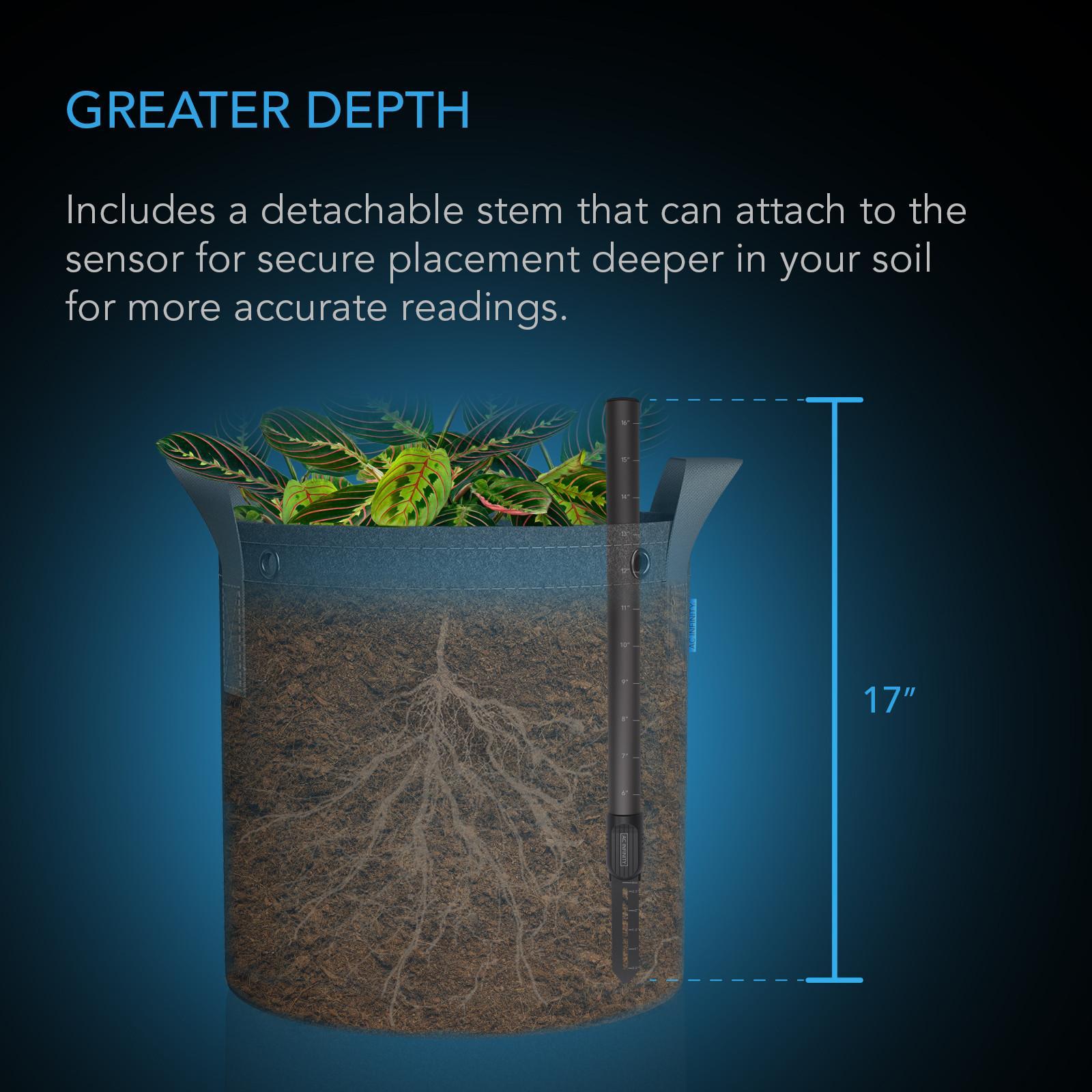 AI Soil Sensor, for Moisture and Saturation Level Monitoring, IP67