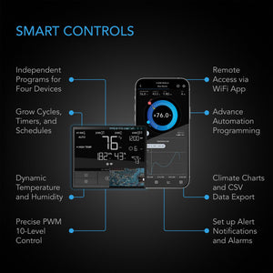 Home Ventilation Heat Transfer System