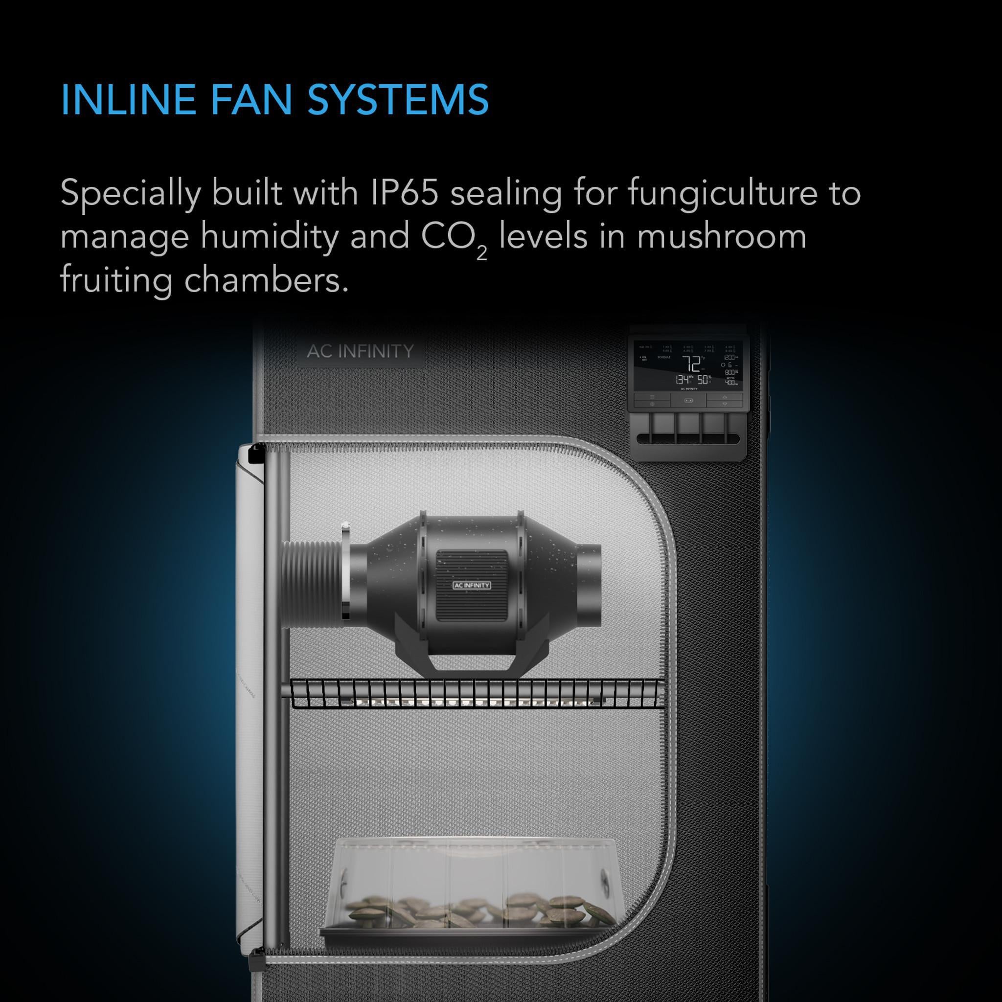 Cloudline H4, Inline Fan With Speed Controller for fungiculture, Humidity Proof IP-65 Rated