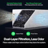 Activated Carbon Filter Replacement for VCure