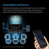TERRAFORM 8, All-In-One Climate Control A/C with One-Duct Auto Switching 12,000 BTU