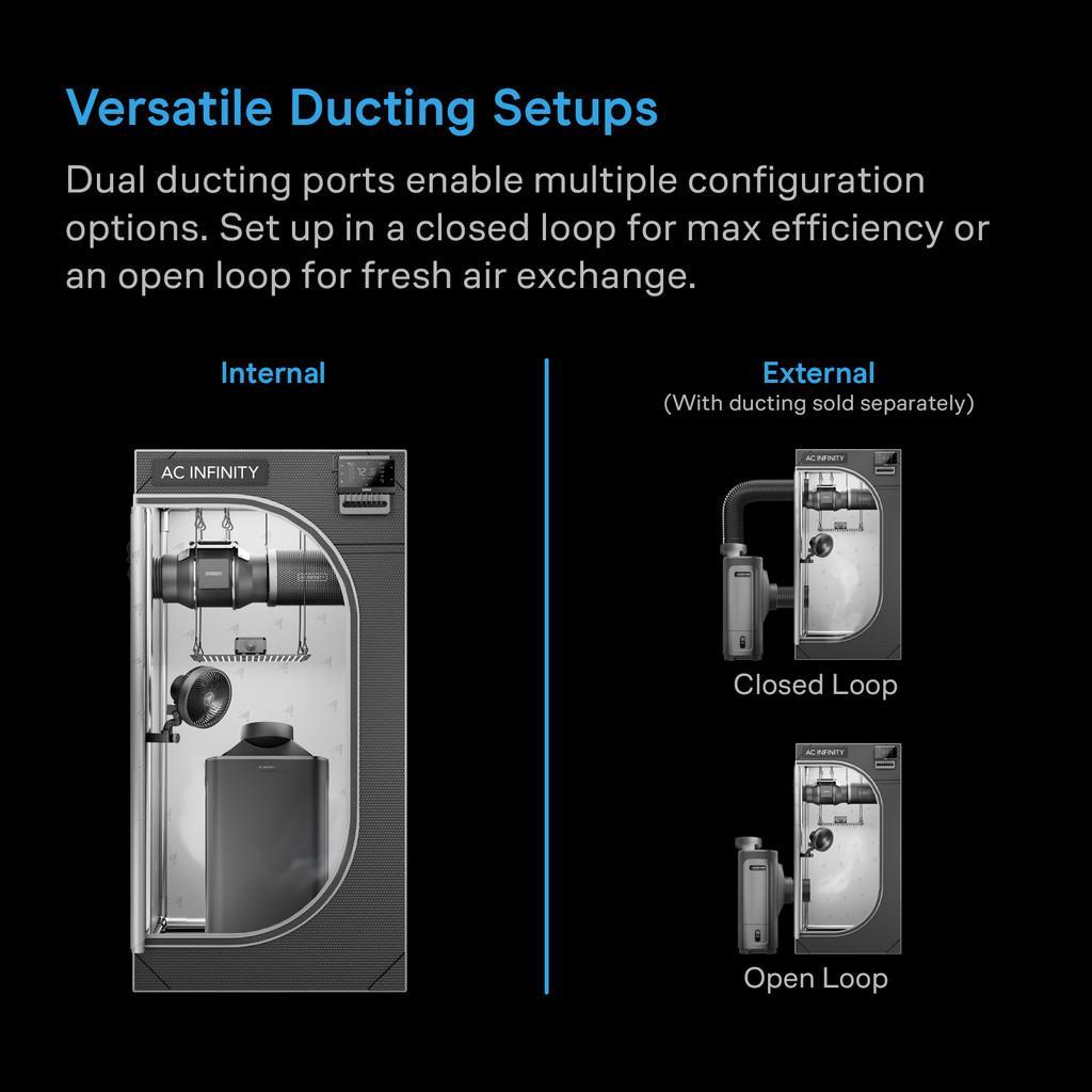 HYDRONE 7, Plant Dehumidifier with AI-Powered Humidity VPD Controller, up to 10x10